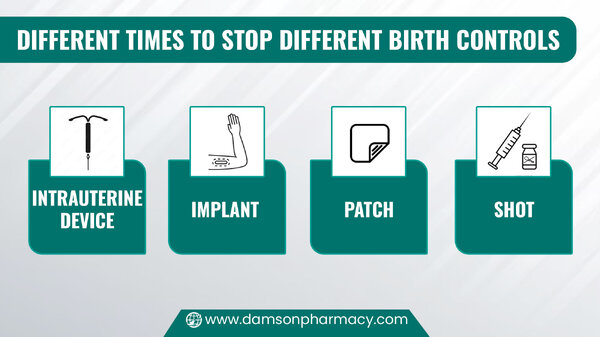 6. Different Times To Stop Different Birth Controls.jpg