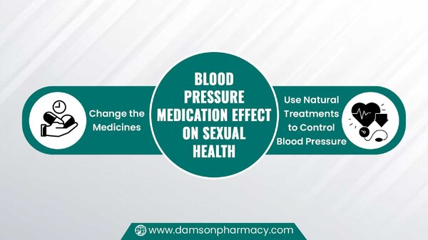 Blood Pressure Medication Effects On Sexual Health.jpg