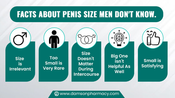Facts About Penis Size Men Don't Know..jpg