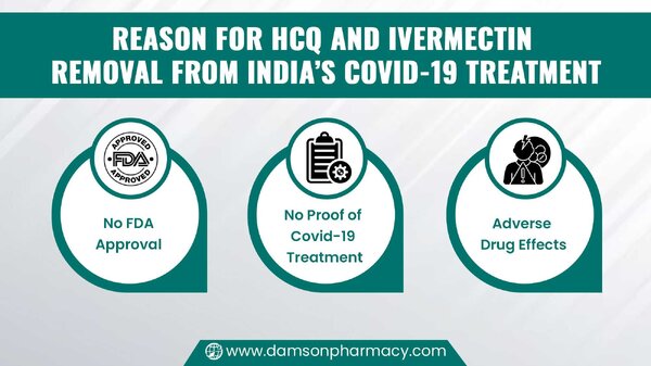 Reason For HCQ And IvermectinRemoval From India's Covid-19 Treatment.jpg