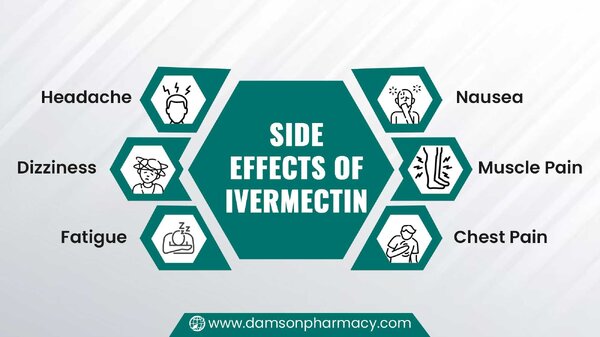 Side Effects of Ivermectin.jpg